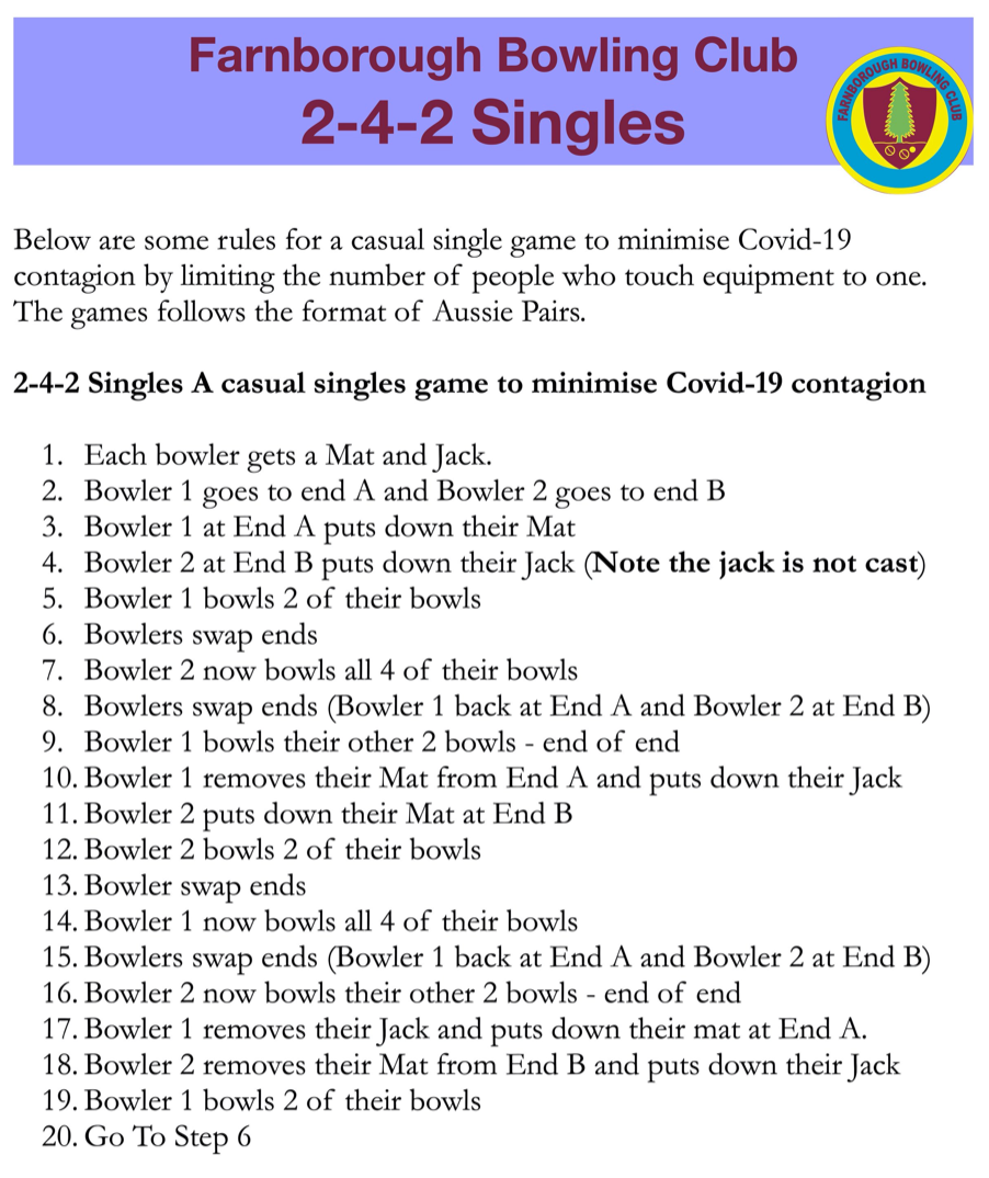 Farnborough Bowling Club 2 4 2 Singles